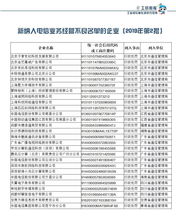 一季度27家違規企業被納入電信業務經營不良名單，監管持續強化
